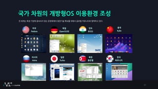 국가 차원의 개방형OS 이용환경 조성
전 세계는 특정 기업에 종속되지 않는 운영체제의 원천기술 확보를 위해서 글로벌 커뮤니티와 협력하고 있다.
미국
Fedora
독일
OpenSUSE
인도
BOSS
중국
Kylin
러시아
Astra
일본
Turbo
북한
붉은별
한국
하모니카
21
 