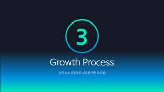 3
오픈소스 프로젝트 성공을 위한 로드맵
Growth Process
 