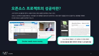 오픈소스 프로젝트의 성공이란?
스타가 많거나 포크를 많이 했거나 사용자가 많다고 해서 성공한 프로젝트는 아닐 수 있다.
오픈소스 프로젝트의 성공을 위해서는 기여자들이 모두 행복할 만 큼의 돈이 있어야 하고 그래서 협력 기업들을 모아서 잘 돌아가는 생태계를 구축해야
만 오래 지속되고 성공한 프로젝트가 되는 것.
Linux Mint는 매월 총 1,251 달러로 233 명의 후원자
2019년 2월 485 명의 기부자가 기부 총 11,225 달러 모금Docker needs more money.
26
 