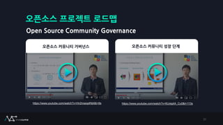 오픈소스 커뮤니티 성장 단계
https://www.youtube.com/watch?v=6Uxtg4A_Cu0&t=113s
ㅑ
오픈소스 커뮤니티 거버넌스
https://www.youtube.com/watch?v=Hn2maog4Nj4&t=8s
오픈소스 프로젝트 로드맵
Open Source Community Governance
31
 