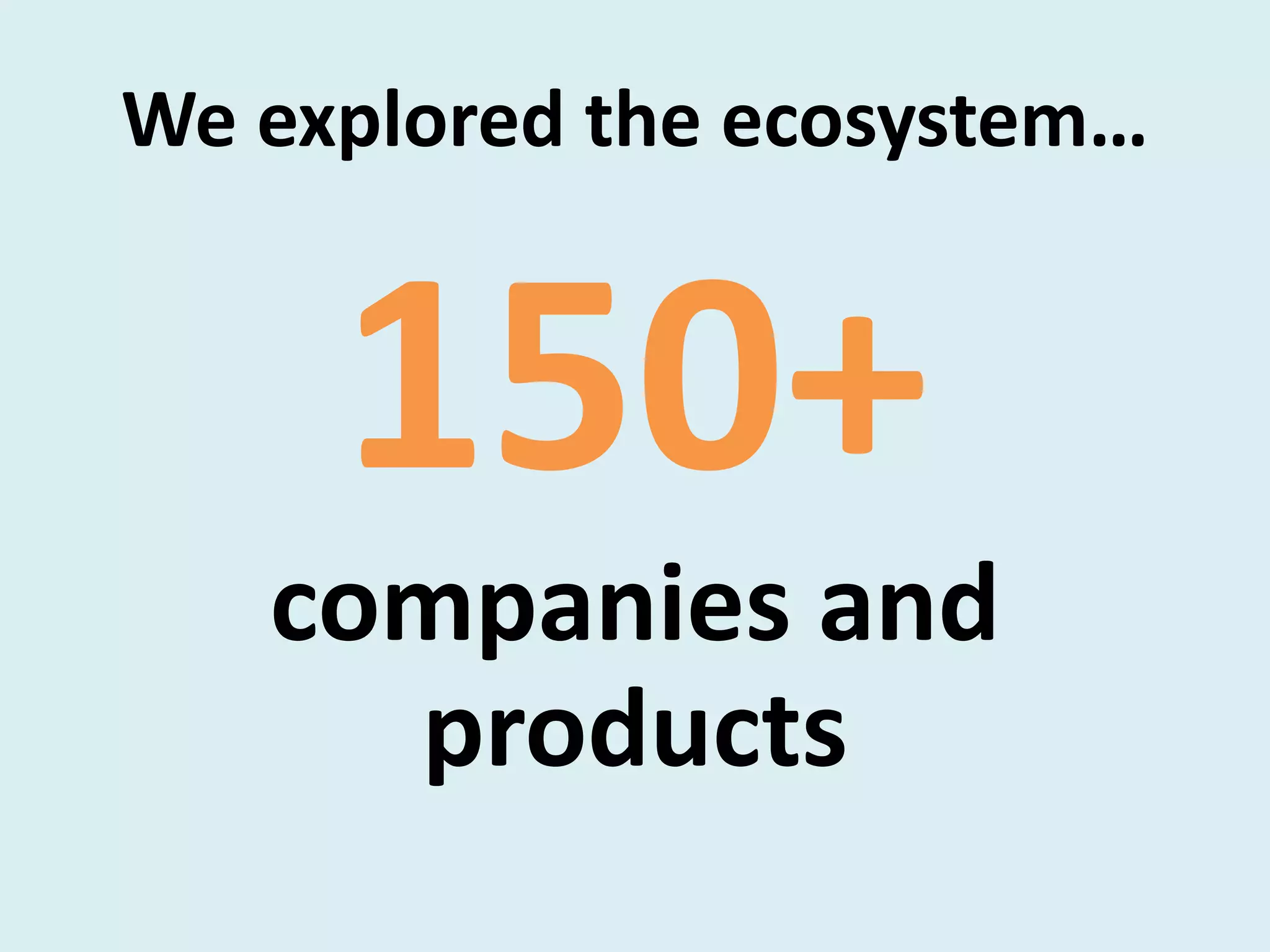 We explored the ecosystem…
150+
companies and
products
 