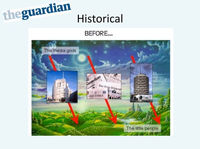 The guardian case study example | PPTX
