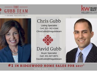 The Gubb Team #1 in Ridgewood Home Sales