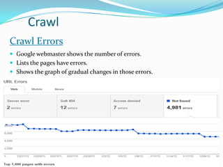 Crawl
Crawl Errors
 Google webmaster shows the number of errors.
 Lists the pages have errors.
 Shows the graph of gradual changes in those errors.

 