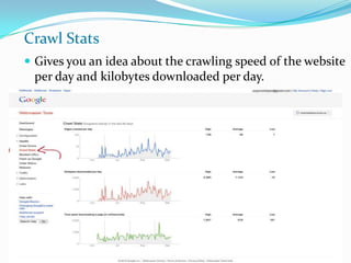 Crawl Stats
 Gives you an idea about the crawling speed of the website

per day and kilobytes downloaded per day.

 