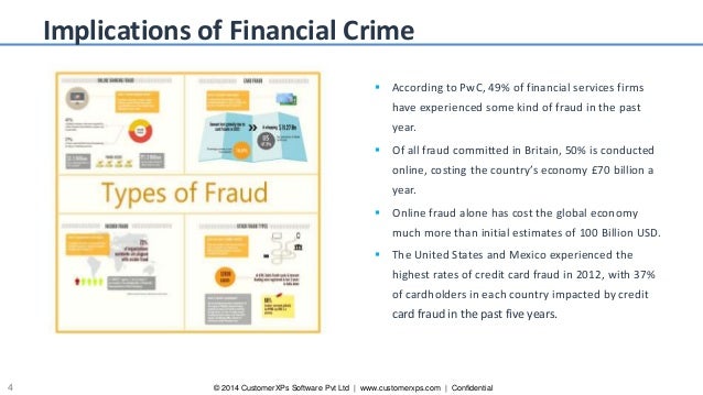 financial crime phd