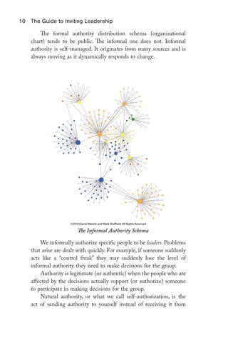 Inviting Approach The guide to inviting leadership - Inviting Leadership by Daniel Mezick ...