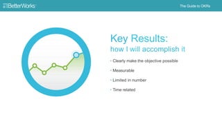 9
Key Results
• Clearly make the objective possible
• Measurable
• Limited in number
• Time related
How I will accomplish it
 