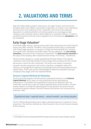 10The Guide to Successful Startup Investing
2. VALUATIONS AND TERMS
Now, the million-dollar question: How do you, the angel investor, pick the winners,
all of the terms and conditions of their investment. One of the most important
stipulations to understand before committing capital to an early stage, private
company is the company’s value or worth based on a multitude of factors. In order to
calculate investment amounts and to negotiate terms of investment, valuations must
be considered.
Early-Stage Valuation5
history and, often, revenue. Therefore, many qualitative factors play a considerable
at any given time. Valuations are broken down into two categories. The pre-money
valuation is the value of the company pre investment. The post-money valuation is
the value of the company after investment (Post-money= Pre-money + investment).
investment round and helps dictate the percentage of the company that the investor
will receive in return for their investment. The factors that impact a company’s
valuation include comparisons with similar companies, competition within the
industry, the management’s experience and background, and the possibility of future
capital needs. There exist various methodologies to determine valuations during a
company’s early stages, which are explained below.
Venture Capital Method of Valuation
Venture
Capital Method, which relies on many quantitative factors generated by
expectations. If one divides the suspected exit value by the expected return on
investment, one derives a value for today’s expected post-money valuation. The pre-
money valuation is simply the expected post-money valuation minus the amount
method in 1987.
(Expected exit value / expected return) – amount invested = pre-money valuation
The VC method will generally produce higher valuations because it is based on future
of the company.
 