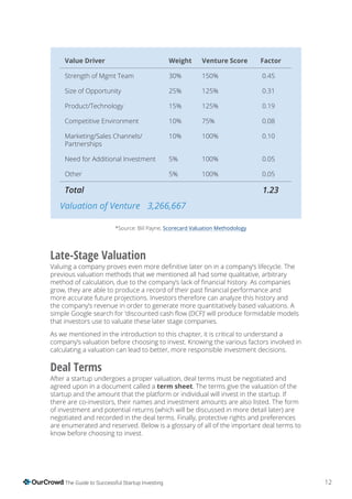 12The Guide to Successful Startup Investing
Value Driver Weight Venture Score Factor
Strength of Mgmt Team 30% 150% 0.45
Size of Opportunity 25% 125% 0.31
Product/Technology 15% 125% 0.19
Competitive Environment 10% 75% 0.08
Marketing/Sales Channels/
Partnerships
10% 100% 0.10
Need for Additional Investment 5% 100% 0.05
Other 5% 100% 0.05
Total 1.23
Late-Stage Valuation
previous valuation methods that we mentioned all had some qualitative, arbitrary
more accurate future projections. Investors therefore can analyze this history and
the company’s revenue in order to generate more quantitatively based valuations. A
that investors use to valuate these later stage companies.
As we mentioned in the introduction to this chapter, it is critical to understand a
company’s valuation before choosing to invest. Knowing the various factors involved in
calculating a valuation can lead to better, more responsible investment decisions.
Deal Terms
After a startup undergoes a proper valuation, deal terms must be negotiated and
agreed upon in a document called a term sheet. The terms give the valuation of the
startup and the amount that the platform or individual will invest in the startup. If
there are co-investors, their names and investment amounts are also listed. The form
of investment and potential returns (which will be discussed in more detail later) are
negotiated and recorded in the deal terms. Finally, protective rights and preferences
are enumerated and reserved. Below is a glossary of all of the important deal terms to
know before choosing to invest.
*Source: Bill Payne, Scorecard Valuation Methodology
 