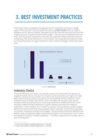 15The Guide to Successful Startup Investing
3. BEST INVESTMENT PRACTICES
There exist various strategies and approaches for investing in startups to hedge
some of the risks and maximize potential returns. A 2007 study led by Dr. Robert
Wiltbank and Dr. Warren Boeker indicated that 52% of all exits returned less than the
original amount of capital invested by the angel.12
Yet, the true ’Cinderella stories’ do
exist, and 7% of exits studied returned over ten times the initial investment amount,
composing 75% of the total returns in the market. This study demonstrates the risky
but rewarding nature of angel investment. Some of these strategies will be discussed
here.
Source: TechCrunch
Industry Choice
First and foremost, an investor can actively choose the investment, the startup, its
targeted market, and its industry. For instance, some industries just might not make
good investments at certain times given the surrounding market conditions. Some
industries are just hotter than others. One must take into account one’s view of
society’s needs and direction prior to picking investments. Additional factors come
into play in determining investment in a given industry, primarily the investor’s
experience in that industry. If an investor is a doctor, he may possess certain insights
about the medical world that prove valuable when investing. He therefore may want
to consider investing in medical technologies. The previously mentioned Wiltbank and
Boeker study showed that higher investment multipliers and investment returns were
connected to investors’ industry expertise.13
Therefore, expertise can increase returns
over the long term.
13
 
