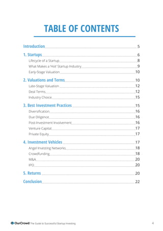 4The Guide to Successful Startup Investing
TABLE OF CONTENTS
Introduction 5
1. Startups 6
Lifecycle of a Startup 8
What Makes a ‘Hot’ Startup Industry 9
Early-Stage Valuation 10
2. Valuations and Terms 10
Late-Stage Valuation 12
Deal Terms 12
Industry Choice 15
3. Best Investment Practices 15
16
Due Diligence 16
Post-Investment Involvement 16
Venture Capital 17
Private Equity 17
4. Investment Vehicles 17
Angel Investing Networks 18
Crowdfunding 18
M&A 20
IPO 20
5. Returns 20
Conclusion 22
 