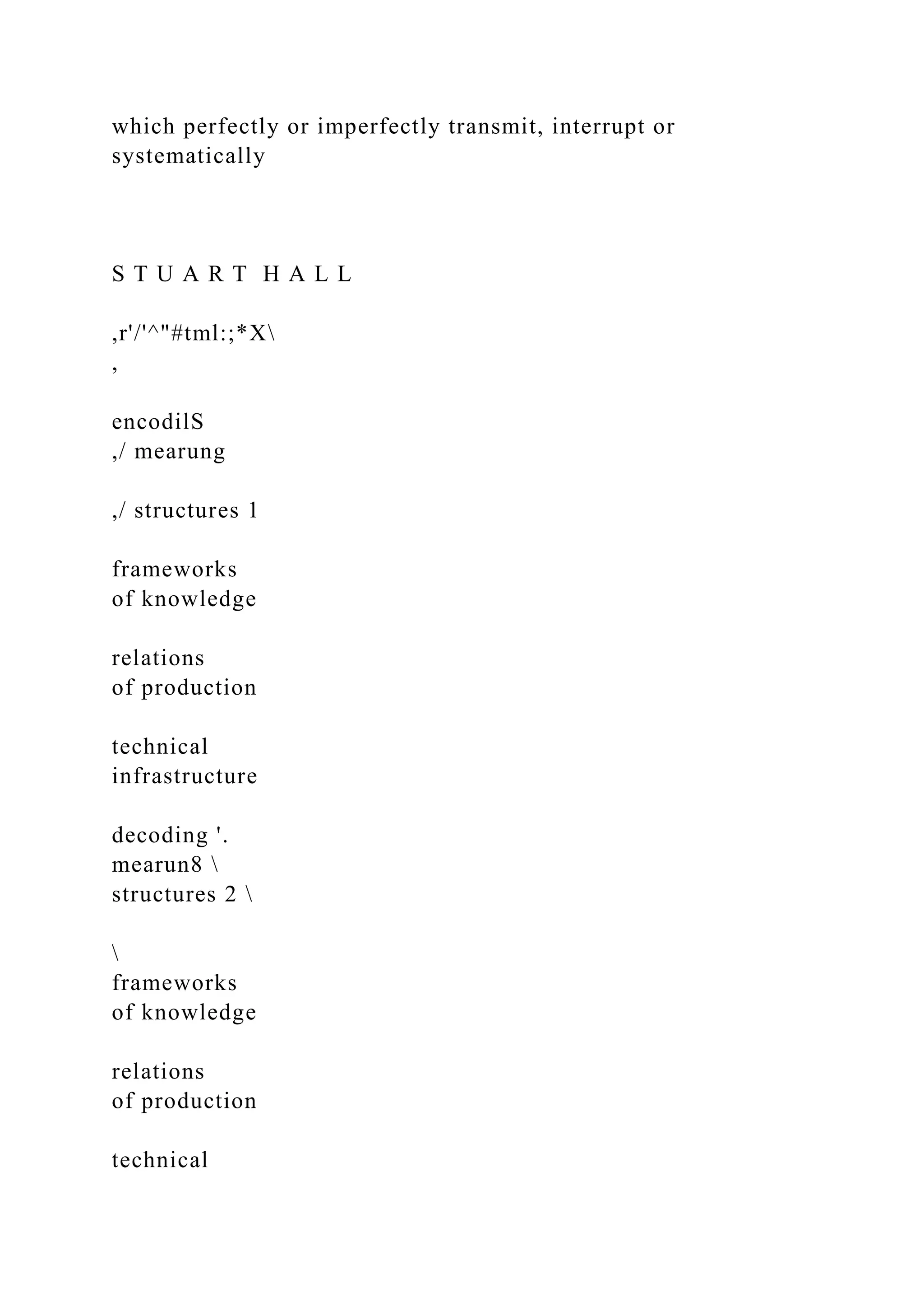 which perfectly or imperfectly transmit, interrupt or
systematically
S T U A R T H A L L
,r'/'^"#tml:;*X
,
encodilS
,/ mearung
,/ structures 1
frameworks
of knowledge
relations
of production
technical
infrastructure
decoding '.
mearun8 
structures 2 

frameworks
of knowledge
relations
of production
technical
 