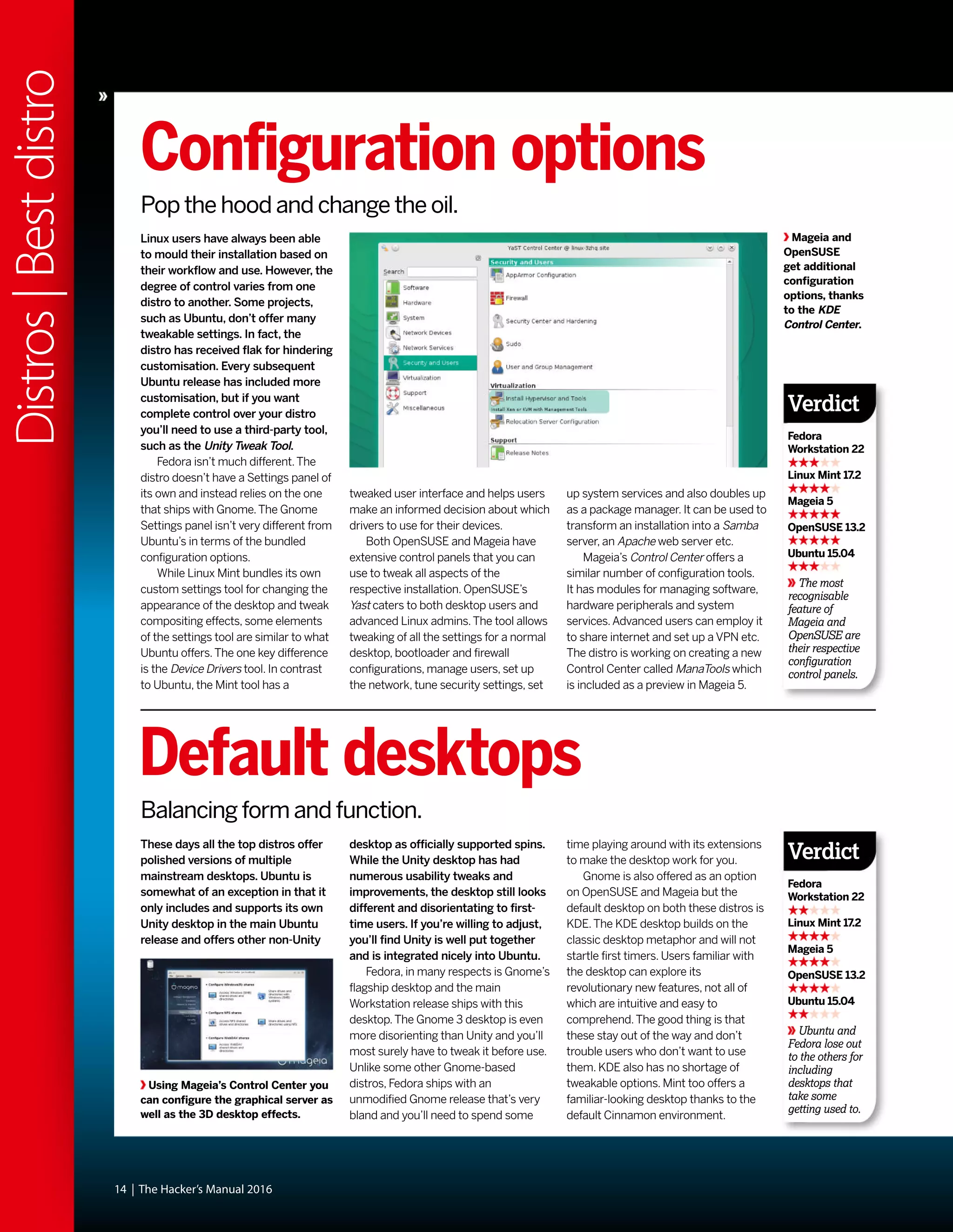 14 | The Hacker’s Manual 2016
Distros|Bestdistro
These days all the top distros offer
polished versions of multiple
mainstream desktops. Ubuntu is
somewhat of an exception in that it
only includes and supports its own
Unity desktop in the main Ubuntu
release and offers other non-Unity
Mageia and
OpenSUSE
get additional
configuration
options, thanks
to the KDE
Control Center.
Using Mageia’s Control Center you
can configure the graphical server as
well as the 3D desktop effects.
Configuration options
Default desktops
Pop the hood and change the oil.
Balancing form and function.
tweaked user interface and helps users
make an informed decision about which
drivers to use for their devices.
Both OpenSUSE and Mageia have
extensive control panels that you can
use to tweak all aspects of the
respective installation. OpenSUSE’s
Yast caters to both desktop users and
advanced Linux admins.The tool allows
tweaking of all the settings for a normal
desktop, bootloader and firewall
configurations, manage users, set up
the network, tune security settings, set
desktop as officially supported spins.
While the Unity desktop has had
numerous usability tweaks and
improvements, the desktop still looks
different and disorientating to first-
time users. If you’re willing to adjust,
you’ll find Unity is well put together
and is integrated nicely into Ubuntu.
Fedora, in many respects is Gnome’s
flagship desktop and the main
Workstation release ships with this
desktop.The Gnome 3 desktop is even
more disorienting than Unity and you’ll
most surely have to tweak it before use.
Unlike some other Gnome-based
distros, Fedora ships with an
unmodified Gnome release that’s very
bland and you’ll need to spend some
time playing around with its extensions
to make the desktop work for you.
Gnome is also offered as an option
on OpenSUSE and Mageia but the
default desktop on both these distros is
KDE.The KDE desktop builds on the
classic desktop metaphor and will not
startle first timers. Users familiar with
the desktop can explore its
revolutionary new features, not all of
which are intuitive and easy to
comprehend.The good thing is that
these stay out of the way and don’t
trouble users who don’t want to use
them. KDE also has no shortage of
tweakable options. Mint too offers a
familiar-looking desktop thanks to the
default Cinnamon environment.
The most
recognisable
feature of
Mageia and
OpenSUSE are
their respective
configuration
control panels.
Verdict
Fedora
Workstation 22
Linux Mint 17.2
Mageia 5
OpenSUSE 13.2
Ubuntu 15.04
Ubuntu and
Fedora lose out
to the others for
including
desktops that
take some
getting used to.
Verdict
Fedora
Workstation 22
Linux Mint 17.2
Mageia 5
OpenSUSE 13.2
Ubuntu 15.04
Linux users have always been able
to mould their installation based on
their workflow and use. However, the
degree of control varies from one
distro to another. Some projects,
such as Ubuntu, don’t offer many
tweakable settings. In fact, the
distro has received flak for hindering
customisation. Every subsequent
Ubuntu release has included more
customisation, but if you want
complete control over your distro
you’ll need to use a third-party tool,
such as the Unity Tweak Tool.
Fedora isn’t much different.The
distro doesn’t have a Settings panel of
its own and instead relies on the one
that ships with Gnome.The Gnome
Settings panel isn’t very different from
Ubuntu’s in terms of the bundled
configuration options.
While Linux Mint bundles its own
custom settings tool for changing the
appearance of the desktop and tweak
compositing effects, some elements
of the settings tool are similar to what
Ubuntu offers.The one key difference
is the Device Drivers tool. In contrast
to Ubuntu, the Mint tool has a
up system services and also doubles up
as a package manager. It can be used to
transform an installation into a Samba
server, an Apache web server etc.
Mageia’s Control Center offers a
similar number of configuration tools.
It has modules for managing software,
hardware peripherals and system
services.Advanced users can employ it
to share internet and set up a VPN etc.
The distro is working on creating a new
Control Center called ManaTools which
is included as a preview in Mageia 5.