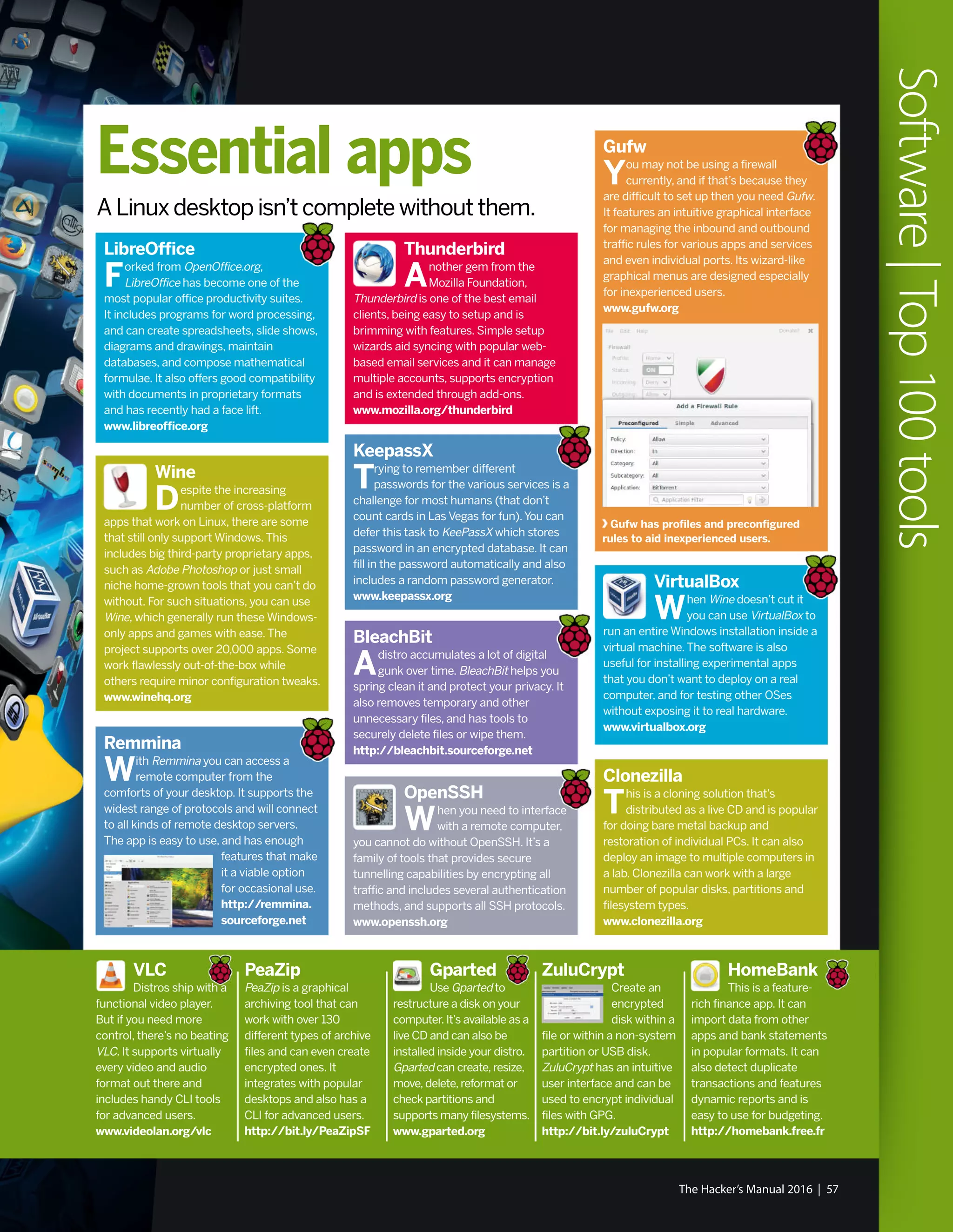 The Hacker’s Manual 2016 | 57
Software|Top100tools
Thunderbird
Another gem from the
Mozilla Foundation,
Thunderbird is one of the best email
clients, being easy to setup and is
brimming with features. Simple setup
wizards aid syncing with popular web-
based email services and it can manage
multiple accounts, supports encryption
and is extended through add-ons.
www.mozilla.org/thunderbird
OpenSSH
When you need to interface
with a remote computer,
you cannot do without OpenSSH. It’s a
family of tools that provides secure
tunnelling capabilities by encrypting all
traffic and includes several authentication
methods, and supports all SSH protocols.
www.openssh.org
VirtualBox
When Wine doesn’t cut it
you can use VirtualBox to
run an entire Windows installation inside a
virtual machine.The software is also
useful for installing experimental apps
that you don’t want to deploy on a real
computer, and for testing other OSes
without exposing it to real hardware.
www.virtualbox.org
KeepassX
Trying to remember different
passwords for the various services is a
challenge for most humans (that don’t
count cards in Las Vegas for fun).You can
defer this task to KeePassX which stores
password in an encrypted database. It can
fill in the password automatically and also
includes a random password generator.
www.keepassx.org
BleachBit
Adistro accumulates a lot of digital
gunk over time. BleachBit helps you
spring clean it and protect your privacy. It
also removes temporary and other
unnecessary files, and has tools to
securely delete files or wipe them.
http://bleachbit.sourceforge.net
VLC
Distros ship with a
functional video player.
But if you need more
control, there’s no beating
VLC. It supports virtually
every video and audio
format out there and
includes handy CLI tools
for advanced users.
www.videolan.org/vlc
PeaZip
PeaZip is a graphical
archiving tool that can
work with over 130
different types of archive
files and can even create
encrypted ones. It
integrates with popular
desktops and also has a
CLI for advanced users.
http://bit.ly/PeaZipSF
Gparted
Use Gparted to
restructure a disk on your
computer. It’s available as a
live CD and can also be
installed inside your distro.
Gparted can create, resize,
move, delete, reformat or
check partitions and
supports many filesystems.
www.gparted.org
ZuluCrypt
Create an
encrypted
disk within a
file or within a non-system
partition or USB disk.
ZuluCrypt has an intuitive
user interface and can be
used to encrypt individual
files with GPG.
http://bit.ly/zuluCrypt
HomeBank
This is a feature-
rich finance app. It can
import data from other
apps and bank statements
in popular formats. It can
also detect duplicate
transactions and features
dynamic reports and is
easy to use for budgeting.
http://homebank.free.fr
Essential apps
A Linux desktop isn’t complete without them.
LibreOffice
Forked from OpenOffice.org,
LibreOffice has become one of the
most popular office productivity suites.
It includes programs for word processing,
and can create spreadsheets, slide shows,
diagrams and drawings, maintain
databases, and compose mathematical
formulae. It also offers good compatibility
with documents in proprietary formats
and has recently had a face lift.
www.libreoffice.org
Wine
Despite the increasing
number of cross-platform
apps that work on Linux, there are some
that still only support Windows.This
includes big third-party proprietary apps,
such as Adobe Photoshop or just small
niche home-grown tools that you can’t do
without. For such situations, you can use
Wine, which generally run these Windows-
only apps and games with ease.The
project supports over 20,000 apps. Some
work flawlessly out-of-the-box while
others require minor configuration tweaks.
www.winehq.org
Remmina
With Remmina you can access a
remote computer from the
comforts of your desktop. It supports the
widest range of protocols and will connect
to all kinds of remote desktop servers.
The app is easy to use, and has enough
features that make
it a viable option
for occasional use.
http://remmina.
sourceforge.net
Gufw
You may not be using a firewall
currently, and if that’s because they
are difficult to set up then you need Gufw.
It features an intuitive graphical interface
for managing the inbound and outbound
traffic rules for various apps and services
and even individual ports. Its wizard-like
graphical menus are designed especially
for inexperienced users.
www.gufw.org
Gufw has profiles and preconfigured
rules to aid inexperienced users.
Clonezilla
This is a cloning solution that’s
distributed as a live CD and is popular
for doing bare metal backup and
restoration of individual PCs. It can also
deploy an image to multiple computers in
a lab. Clonezilla can work with a large
number of popular disks, partitions and
filesystem types.
www.clonezilla.org