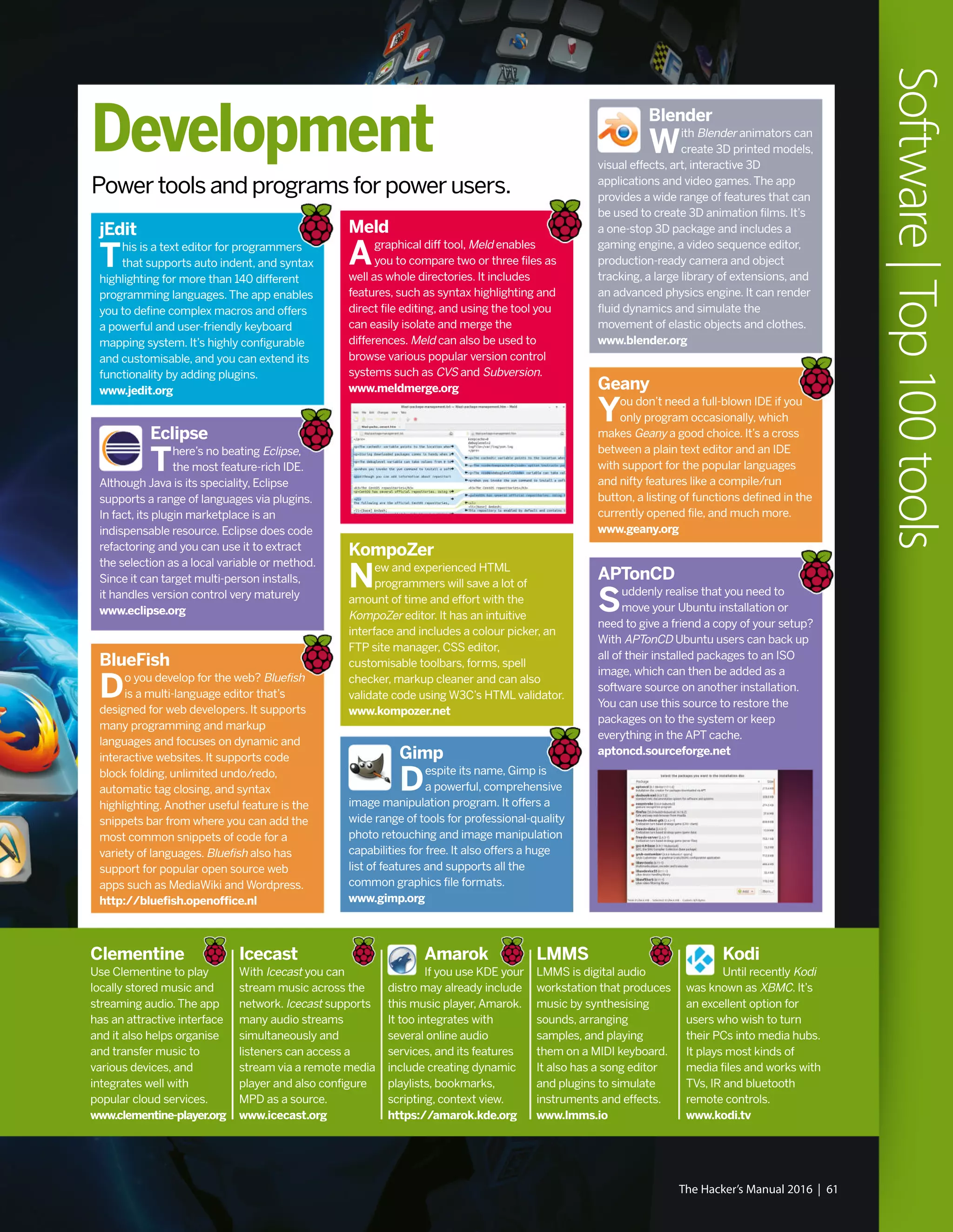 The Hacker’s Manual 2016 | 61
Software|Top100tools
jEdit
This is a text editor for programmers
that supports auto indent, and syntax
highlighting for more than 140 different
programming languages.The app enables
you to define complex macros and offers
a powerful and user-friendly keyboard
mapping system. It’s highly configurable
and customisable, and you can extend its
functionality by adding plugins.
www.jedit.org
Meld
Agraphical diff tool, Meld enables
you to compare two or three files as
well as whole directories. It includes
features, such as syntax highlighting and
direct file editing, and using the tool you
can easily isolate and merge the
differences. Meld can also be used to
browse various popular version control
systems such as CVS and Subversion.
www.meldmerge.org Geany
You don’t need a full-blown IDE if you
only program occasionally, which
makes Geany a good choice. It’s a cross
between a plain text editor and an IDE
with support for the popular languages
and nifty features like a compile/run
button, a listing of functions defined in the
currently opened file, and much more.
www.geany.org
KompoZer
New and experienced HTML
programmers will save a lot of
amount of time and effort with the
KompoZer editor. It has an intuitive
interface and includes a colour picker, an
FTP site manager, CSS editor,
customisable toolbars, forms, spell
checker, markup cleaner and can also
validate code using W3C’s HTML validator.
www.kompozer.net
Gimp
Despite its name, Gimp is
a powerful, comprehensive
image manipulation program. It offers a
wide range of tools for professional-quality
photo retouching and image manipulation
capabilities for free. It also offers a huge
list of features and supports all the
common graphics file formats.
www.gimp.org
Blender
With Blender animators can
create 3D printed models,
visual effects, art, interactive 3D
applications and video games.The app
provides a wide range of features that can
be used to create 3D animation films. It’s
a one-stop 3D package and includes a
gaming engine, a video sequence editor,
production-ready camera and object
tracking, a large library of extensions, and
an advanced physics engine. It can render
fluid dynamics and simulate the
movement of elastic objects and clothes.
www.blender.org
Eclipse
There’s no beating Eclipse,
the most feature-rich IDE.
Although Java is its speciality, Eclipse
supports a range of languages via plugins.
In fact, its plugin marketplace is an
indispensable resource. Eclipse does code
refactoring and you can use it to extract
the selection as a local variable or method.
Since it can target multi-person installs,
it handles version control very maturely
www.eclipse.org
BlueFish
Do you develop for the web? Bluefish
is a multi-language editor that’s
designed for web developers. It supports
many programming and markup
languages and focuses on dynamic and
interactive websites. It supports code
block folding, unlimited undo/redo,
automatic tag closing, and syntax
highlighting.Another useful feature is the
snippets bar from where you can add the
most common snippets of code for a
variety of languages. Bluefish also has
support for popular open source web
apps such as MediaWiki and Wordpress.
http://bluefish.openoffice.nl
Clementine
Use Clementine to play
locally stored music and
streaming audio.The app
has an attractive interface
and it also helps organise
and transfer music to
various devices, and
integrates well with
popular cloud services.
www.clementine-player.org
Icecast
With Icecast you can
stream music across the
network. Icecast supports
many audio streams
simultaneously and
listeners can access a
stream via a remote media
player and also configure
MPD as a source.
www.icecast.org
Amarok
If you use KDE your
distro may already include
this music player,Amarok.
It too integrates with
several online audio
services, and its features
include creating dynamic
playlists, bookmarks,
scripting, context view.
https://amarok.kde.org
LMMS
LMMS is digital audio
workstation that produces
music by synthesising
sounds, arranging
samples, and playing
them on a MIDI keyboard.
It also has a song editor
and plugins to simulate
instruments and effects.
www.lmms.io
Kodi
Until recently Kodi
was known as XBMC. It’s
an excellent option for
users who wish to turn
their PCs into media hubs.
It plays most kinds of
media files and works with
TVs, IR and bluetooth
remote controls.
www.kodi.tv
APTonCD
Suddenly realise that you need to
move your Ubuntu installation or
need to give a friend a copy of your setup?
With APTonCD Ubuntu users can back up
all of their installed packages to an ISO
image, which can then be added as a
software source on another installation.
You can use this source to restore the
packages on to the system or keep
everything in the APT cache.
aptoncd.sourceforge.net
Development
Power tools and programs for power users.