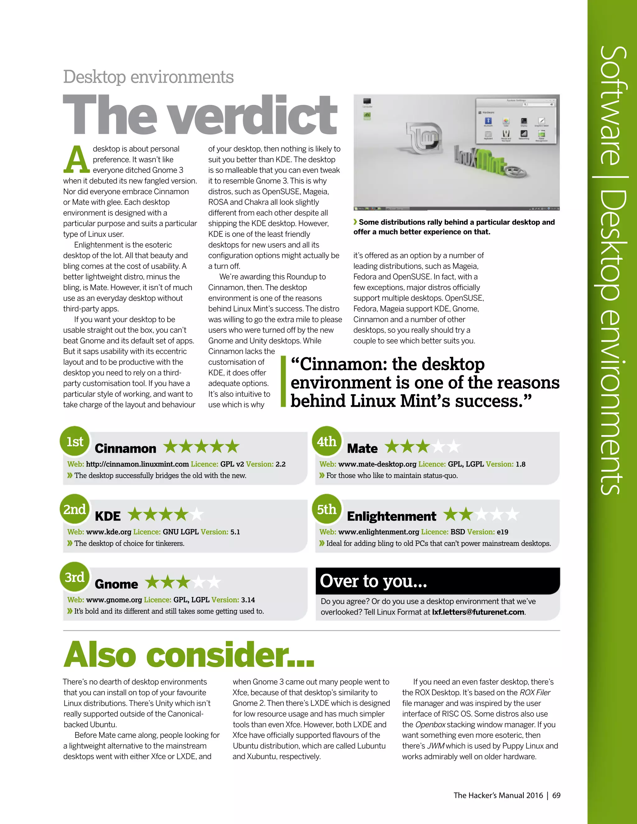 The Hacker’s Manual 2016 | 69
Software|Desktopenvironments
Some distributions rally behind a particular desktop and
offer a much better experience on that.
of your desktop, then nothing is likely to
suit you better than KDE.The desktop
is so malleable that you can even tweak
it to resemble Gnome 3.This is why
distros, such as OpenSUSE, Mageia,
ROSA and Chakra all look slightly
different from each other despite all
shipping the KDE desktop. However,
KDE is one of the least friendly
desktops for new users and all its
configuration options might actually be
a turn off.
We’re awarding this Roundup to
Cinnamon, then.The desktop
environment is one of the reasons
behind Linux Mint’s success.The distro
was willing to go the extra mile to please
users who were turned off by the new
Gnome and Unity desktops.While
Cinnamon lacks the
customisation of
KDE, it does offer
adequate options.
It’s also intuitive to
use which is why
A
desktop is about personal
preference. It wasn’t like
everyone ditched Gnome 3
when it debuted its new fangled version.
Nor did everyone embrace Cinnamon
or Mate with glee. Each desktop
environment is designed with a
particular purpose and suits a particular
type of Linux user.
Enlightenment is the esoteric
desktop of the lot.All that beauty and
bling comes at the cost of usability.A
better lightweight distro, minus the
bling, is Mate. However, it isn’t of much
use as an everyday desktop without
third-party apps.
If you want your desktop to be
usable straight out the box, you can’t
beat Gnome and its default set of apps.
But it saps usability with its eccentric
layout and to be productive with the
desktop you need to rely on a third-
party customisation tool. If you have a
particular style of working, and want to
take charge of the layout and behaviour
it’s offered as an option by a number of
leading distributions, such as Mageia,
Fedora and OpenSUSE. In fact, with a
few exceptions, major distros officially
support multiple desktops. OpenSUSE,
Fedora, Mageia support KDE, Gnome,
Cinnamon and a number of other
desktops, so you really should try a
couple to see which better suits you.
Desktop environments
The verdict
There’s no dearth of desktop environments
that you can install on top of your favourite
Linux distributions.There’s Unity which isn’t
really supported outside of the Canonical-
backed Ubuntu.
Before Mate came along, people looking for
a lightweight alternative to the mainstream
desktops went with either Xfce or LXDE, and
when Gnome 3 came out many people went to
Xfce, because of that desktop’s similarity to
Gnome 2.Then there’s LXDE which is designed
for low resource usage and has much simpler
tools than even Xfce. However, both LXDE and
Xfce have officially supported flavours of the
Ubuntu distribution, which are called Lubuntu
and Xubuntu, respectively.
If you need an even faster desktop, there’s
the ROX Desktop. It’s based on the ROX Filer
file manager and was inspired by the user
interface of RISC OS. Some distros also use
the Openbox stacking window manager. If you
want something even more esoteric, then
there’s JWM which is used by Puppy Linux and
works admirably well on older hardware.
Also consider...
Do you agree? Or do you use a desktop environment that we’ve
overlooked? Tell Linux Format at lxf.letters@futurenet.com.
Over to you...
1st Cinnamon
Web: http://cinnamon.linuxmint.com Licence: GPL v2 Version: 2.2
The desktop successfully bridges the old with the new.
4th Mate
Web: www.mate-desktop.org Licence: GPL, LGPL Version: 1.8
For those who like to maintain status-quo.
2nd KDE
Web: www.kde.org Licence: GNU LGPL Version: 5.1
The desktop of choice for tinkerers.
5th Enlightenment
Web: www.enlightenment.org Licence: BSD Version: e19
Ideal for adding bling to old PCs that can’t power mainstream desktops.
3rd Gnome
Web: www.gnome.org Licence: GPL, LGPL Version: 3.14
It’s bold and its different and still takes some getting used to.
“Cinnamon: the desktop
environment is one of the reasons
behind Linux Mint’s success.”