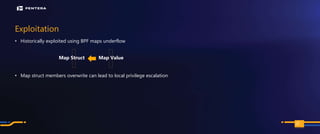 PAGE
Exploitation
• Historically exploited using BPF maps underflow
• Map struct members overwrite can lead to local privilege escalation
102
Map Struct Map Value
 