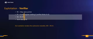 PAGE
Exploitation - Verifier
• R0 = Map value pointer
• R1 = Invalid register holding X (verifier thinks it’s 0)
• R0= R0-R1
• Store data at R0
106
ALU sanitation renders the subtraction obsolete. (R0 = R0-0)
 