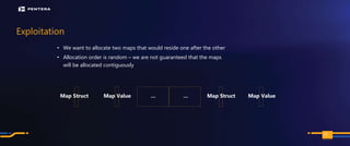 PAGE
Exploitation
• We want to allocate two maps that would reside one after the other
• Allocation order is random – we are not guaranteed that the maps
will be allocated contiguously
115
Map Struct Map Value Map Struct Map Value
…
…
 