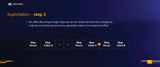 PAGE
Exploitation – step 3
• But after allocating enough maps we can be certain we have two contiguous
maps by encountering one of our generated values at an expected offset
118
Map
Struct
… …
Value B
Map
Map
Struct
Value C
Map
Map
Struct
Value A
Map
 