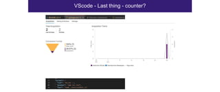 VScode - Last thing - counter?
 