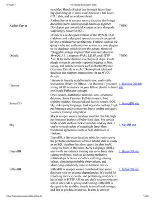 6/16/2017 The Hadoop Ecosystem Table
https://hadoopecosystemtable.github.io/ 14/29
on tables. HandlerSocket can be much faster than
mysqld/libmysql in some cases because it has lower
CPU, disk, and network overhead.
Akiban Server
Akiban Server is an open source database that brings
document stores and relational databases together.
Developers get powerful document access alongside
surprisingly powerful SQL.
TODO
Drizzle
Drizzle is a re-designed version of the MySQL v6.0
codebase and is designed around a central concept of
having a microkernel architecture. Features such as the
query cache and authentication system are now plugins
to the database, which follow the general theme of
"pluggable storage engines" that were introduced in
MySQL 5.1. It supports PAM, LDAP, and HTTP
AUTH for authentication via plugins it ships. Via its
plugin system it currently supports logging to files,
syslog, and remote services such as RabbitMQ and
Gearman. Drizzle is an ACID-compliant relational
database that supports transactions via an MVCC
design
TODO
Haeinsa
Haeinsa is linearly scalable multi-row, multi-table
transaction library for HBase. Use Haeinsa if you need
strong ACID semantics on your HBase cluster. Is based
on Google Perlocator concept.
1. Haeinsa GitHub
site
SenseiDB
Open-source, distributed, realtime, semi-structured
database. Some Features: Full-text search, Fast
realtime updates, Structured and faceted search, BQL:
SQL-like query language, Fast key-value lookup, High
performance under concurrent heavy update and query
volumes, Hadoop integration
1. SenseiDB site
Sky
Sky is an open source database used for flexible, high
performance analysis of behavioral data. For certain
kinds of data such as clickstream data and log data, it
can be several orders of magnitude faster than
traditional approaches such as SQL databases or
Hadoop.
1. SkyDB site
BayesDB
BayesDB, a Bayesian database table, lets users query
the probable implications of their tabular data as easily
as an SQL database lets them query the data itself.
Using the built-in Bayesian Query Language (BQL),
users with no statistics training can solve basic data
science problems, such as detecting predictive
relationships between variables, inferring missing
values, simulating probable observations, and
identifying statistically similar database entries.
1. BayesDB site
InfluxDB InfluxDB is an open source distributed time series
database with no external dependencies. It's useful for
recording metrics, events, and performing analytics. It
has a built-in HTTP API so you don't have to write any
server side code to get up and running. InfluxDB is
designed to be scalable, simple to install and manage,
and fast to get data in and out. It aims to answer
1. InfluxDB site
 