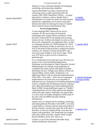 6/16/2017 The Hadoop Ecosystem Table
https://hadoopecosystemtable.github.io/ 18/29
features is a rich, web-based interface for designing,
controlling, and monitoring a dataflow.
Apache ManifoldCF
Apache ManifoldCF provides a framework for
connecting source content repositories like file
systems, DB, CMIS, SharePoint, FileNet ... to target
repositories or indexes, such as Apache Solr or
ElasticSearch. It's a kind of crawler for multi-content
repositories, supporting a lot of sources and multi-
format conversion for indexing by means of Apache
Tika Content Extractor transformation filter.
1. Apache
ManifoldCF
Service Programming
Apache Thrift
A cross-language RPC framework for service
creations. It’s the service base for Facebook
technologies (the original Thrift contributor). Thrift
provides a framework for developing and accessing
remote services. It allows developers to create services
that can be consumed by any application that is written
in a language that there are Thrift bindings for. Thrift
manages serialization of data to and from a service, as
well as the protocol that describes a method invocation,
response, etc. Instead of writing all the RPC code --
you can just get straight to your service logic. Thrift
uses TCP and so a given service is bound to a
particular port.
1. Apache Thrift
Apache Zookeeper
It’s a coordination service that gives you the tools you
need to write correct distributed applications.
ZooKeeper was developed at Yahoo! Research. Several
Hadoop projects are already using ZooKeeper to
coordinate the cluster and provide highly-available
distributed services. Perhaps most famous of those are
Apache HBase, Storm, Kafka. ZooKeeper is an
application library with two principal implementations
of the APIs—Java and C—and a service component
implemented in Java that runs on an ensemble of
dedicated servers. Zookeeper is for building distributed
systems, simplifies the development process, making it
more agile and enabling more robust implementations.
Back in 2006, Google published a paper on "Chubby",
a distributed lock service which gained wide adoption
within their data centers. Zookeeper, not surprisingly,
is a close clone of Chubby designed to fulfill many of
the same roles for HDFS and other Hadoop
infrastructure.
1. Apache Zookeeper
2. Google Chubby
paper
Apache Avro
Apache Avro is a framework for modeling, serializing
and making Remote Procedure Calls (RPC). Avro data
is described by a schema, and one interesting feature is
that the schema is stored in the same file as the data it
describes, so files are self-describing. Avro does not
require code generation. This framework can compete
with other similar tools like: Apache Thrift, Google
Protocol Buffers, ZeroC ICE, and so on.
1. Apache Avro
Apache Curator Curator is a set of Java libraries that make using
Apache ZooKeeper much easier.
TODO
 