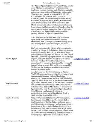 6/16/2017 The Hadoop Ecosystem Table
https://hadoopecosystemtable.github.io/ 7/29
The Apache Apex platform is supplemented by Apache
Apex-Malhar, which is a library of operators that
implement common business logic functions needed by
customers who want to quickly develop applications.
These operators provide access to HDFS, S3, NFS,
FTP, and other file systems; Kafka, ActiveMQ,
RabbitMQ, JMS, and other message systems; MySql,
Cassandra, MongoDB, Redis, HBase, CouchDB and
other databases along with JDBC connectors. The
library also includes a host of other common business
logic patterns that help users to significantly reduce the
time it takes to go into production. Ease of integration
with all other big data technologies is one of the
primary missions of Apache Apex-Malhar.
Apex, available on GitHub, is the core technology
upon which DataTorrent's commercial offering,
DataTorrent RTS 3, along with other technology such
as a data ingestion tool called dtIngest, are based.
Netflix PigPen
PigPen is map-reduce for Clojure which compiles to
Apache Pig. Clojure is dialect of the Lisp programming
language created by Rich Hickey, so is a functional
general-purpose language, and runs on the Java Virtual
Machine, Common Language Runtime, and JavaScript
engines. In PigPen there are no special user defined
functions (UDFs). Define Clojure functions,
anonymously or named, and use them like you would
in any Clojure program. This tool is open sourced by
Netflix, Inc. the American provider of on-demand
Internet streaming media.
1. PigPen on GitHub
AMPLab SIMR
Apache Spark was developed thinking in Apache
YARN. However, up to now, it has been relatively hard
to run Apache Spark on Hadoop MapReduce v1
clusters, i.e. clusters that do not have YARN installed.
Typically, users would have to get permission to install
Spark/Scala on some subset of the machines, a process
that could be time consuming. SIMR allows anyone
with access to a Hadoop MapReduce v1 cluster to run
Spark out of the box. A user can run Spark directly on
top of Hadoop MapReduce v1 without any
administrative rights, and without having Spark or
Scala installed on any of the nodes.
1. SIMR on GitHub
Facebook Corona “The next version of Map-Reduce" from Facebook,
based in own fork of Hadoop. The current Hadoop
implementation of the MapReduce technique uses a
single job tracker, which causes scaling issues for very
large data sets. The Apache Hadoop developers have
been creating their own next-generation MapReduce,
called YARN, which Facebook engineers looked at but
discounted because of the highly-customised nature of
the company's deployment of Hadoop and HDFS.
1. Corona on Github
 