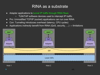 RINA as a substrate
● Adapter applications to tunnel IP traffic through RINA flows
○ TUN/TAP software devices used to intercept IP traffic
● Pro: Unmodified TCP/IP (socket) applications can run over RINA
● Con: Tunneling introduces overhead (latency, CPU cycles)
● Applications indirectly benefit from RINA (QoS, security, …) → limitations
4/6
app1
DIF
Adapter
Lower DIFs
Host 1
TAP
app2
Adapter
Host 2
TAP
app3
Adapter
Host 3
TAP
 