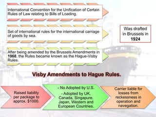 International Convention for the Unification of Certain
Rules of Law relating to Bills of Loading.
Set of international rules for the international carriage
of goods by sea.
After being amended by the Brussels Amendments in
1968, the Rules became known as the Hague-Visby
Rules.
Was drafted
in Brussels in
1924
Visby Amendments to Hague Rules.
- No Adopted by U.S.
- Adopted by UK,
Canada, Singapure,
Japan, Western and
European Countries.
Carrier liable for
losses from
reckessness in
operation and
navegation.
Raised liability
per package to
approx. $1000.
 