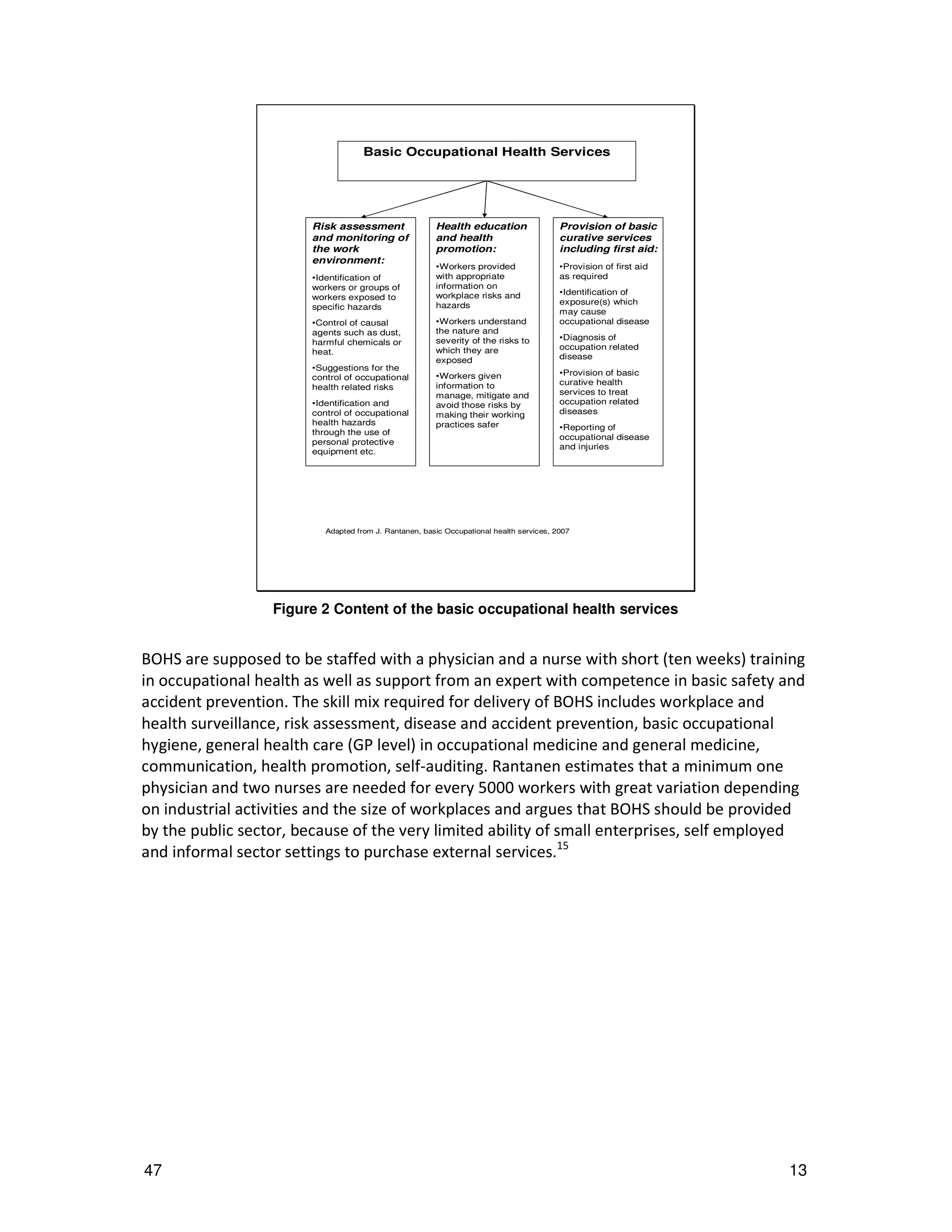 Basic Occupational Health Services




                       Risk assessment                 Health education                  Provision of basic
                       and monitoring of               and health                        curative services
                       the work                        promotion:                        including first aid:
                       environment:
                                                       •Workers provided                 •Provision of first aid
                       •Identification of              with appropriate                  as required
                       workers or groups of            information on
                                                       workplace risks and               •Identification of
                       workers exposed to
                                                       hazards                           exposure(s) which
                       specific hazards
                                                                                         may cause
                       •Control of causal              •Workers understand               occupational disease
                       agents such as dust,            the nature and
                                                       severity of the risks to          •Diagnosis of
                       harmful chemicals or
                                                       which they are                    occupation related
                       heat.
                                                       exposed                           disease
                       •Suggestions for the
                                                       •Workers given                    •Provision of basic
                       control of occupational
                                                       information to                    curative health
                       health related risks
                                                       manage, mitigate and              services to treat
                       •Identification and             avoid those risks by              occupation related
                       control of occupational         making their working              diseases
                       health hazards                  practices safer                   •Reporting of
                       through the use of
                                                                                         occupational disease
                       personal protective
                                                                                         and injuries
                       equipment etc.




                          Adapted from J. Rantanen, basic Occupational health services, 2007




                  Figure 2 Content of the basic occupational health services


BOHS are supposed to be staffed with a physician and a nurse with short (ten weeks) training
in occupational health as well as support from an expert with competence in basic safety and
accident prevention. The skill mix required for delivery of BOHS includes workplace and
health surveillance, risk assessment, disease and accident prevention, basic occupational
hygiene, general health care (GP level) in occupational medicine and general medicine,
communication, health promotion, self-auditing. Rantanen estimates that a minimum one
physician and two nurses are needed for every 5000 workers with great variation depending
on industrial activities and the size of workplaces and argues that BOHS should be provided
by the public sector, because of the very limited ability of small enterprises, self employed
and informal sector settings to purchase external services.15




47                                                                                                                 13
 