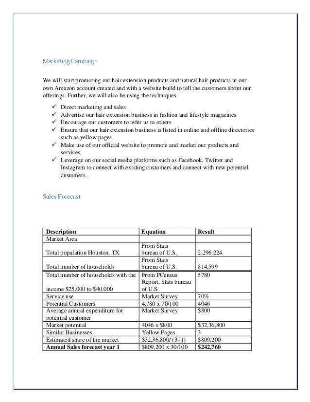The Hair Boutique Business Plan