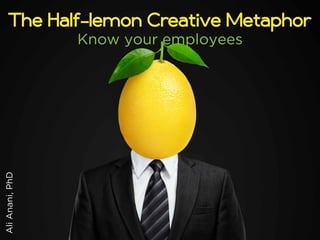 The Half-lemon Creative Metaphor

Ali Anani, PhD

Know your employees

 