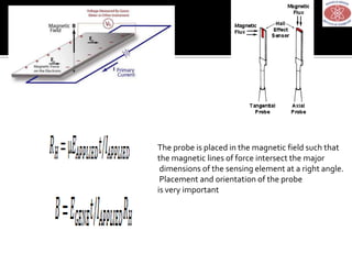 The probe is placed in the magnetic field such that
the magnetic lines of force intersect the major
dimensions of the sensing element at a right angle.
Placement and orientation of the probe
is very important
 