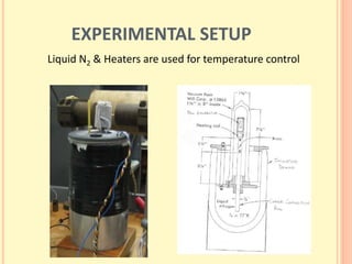 EXPERIMENTAL SETUP
Liquid N2 & Heaters are used for temperature control
 