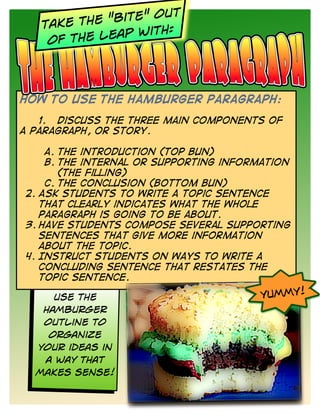 The hamburger paragraph