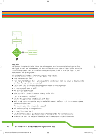 The handbook of quality and service improvement tools 2010 | PDF