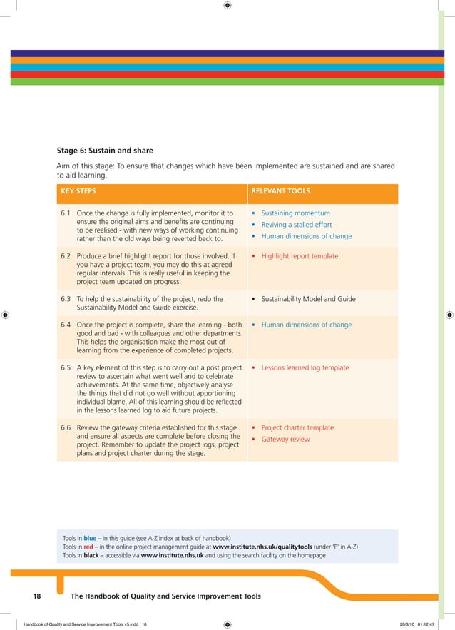 The handbook of quality and service improvement tools 2010