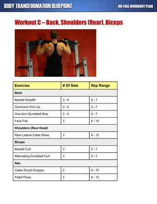 Workout C – Back, Shoulders (Rear), Biceps
Exercise # Of Sets Rep Range
Back
Barbell Deadlift 3 - 4 5 - 7
Overhand Chin Up 3 - 4 5 - 7
One-Arm Dumbbell Row 3 - 4 5 - 7
Face Pull 3 8 - 10
Shoulders (Rear Head)
Rear Lateral Cable Raise 3 8 - 10
Biceps
Barbell Curl 3 5 - 7
Alternating Dumbbell Curl 3 5 - 7
Abs
Cable Wood Chopper 2 8 - 10
Pallof Press 2 8 - 10
 