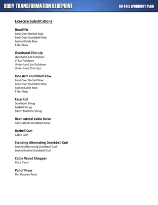 Exercise Substitutions
Deadlifts
Bent Over Barbell Row
Bent Over Dumbbell Row
Seated Cable Row
T-Bar Row
Overhand Chin-Up
Overhand Lat Pulldown
V-Bar Pulldown
Underhand Lat Pulldown
Underhand Chin Ups
One Arm Dumbbell Row
Bent Over Barbell Row
Bent Over Dumbbell Row
Seated Cable Row
T-Bar Row
Face Pull
Dumbbell Shrug
Barbell Shrug
Smith Machine Shrug
Rear Lateral Cable Raise
Rear Lateral Dumbbell Raise
Barbell Curl
Cable Curl
Standing Alternating Dumbbell Curl
Seated Alternating Dumbbell Curl
Seated Incline Dumbbell Curl
Cable Wood Chopper
Plate Twist
Pallof Press
Flat Russian Twist
 