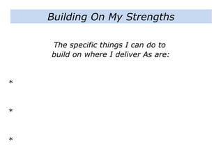 The specific things I can do to
build on where I deliver As are:
*
*
*
Building On My Strengths
 