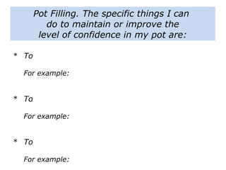 Pot Filling. The specific things I can
do to maintain or improve the
level of confidence in my pot are:
* To
For example:
* To
For example:
* To
For example:
 