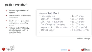 The Happy Marriage of Redis and Protobuf by Scott Haines of Twilio ...