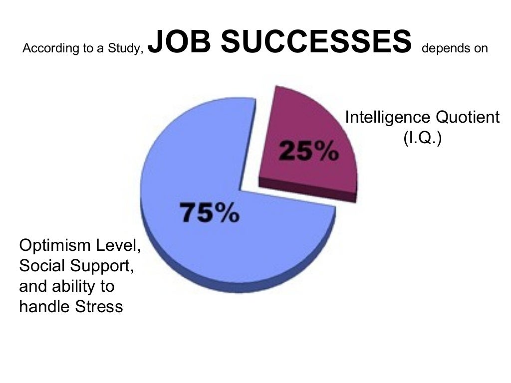 The happy secret to better work by shawn achor a visual summary