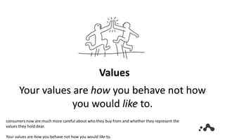 Values
Your values are how you behave not how
you would like to.
consumers now are much more careful about who they buy from and whether they represent the
values they hold dear.
Your values are how you behave not how you would like to.
 