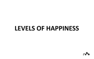 LEVELS OF HAPPINESS
 