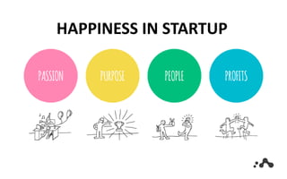 HAPPINESS IN STARTUP
 