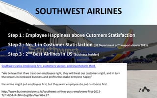 Step 1 : Employee Happiness above Cutomers Statisfaction
Step 2 : No. 1 in Costumer Statisfaction (US Department of Transportation in 2013)
Step 3 : 2nd Best Airlines in US (Business Insider)
SOUTHWEST AIRLINES
Southwest ranks employees first, customers second, and shareholders third.
“We believe that if we treat our employees right, they will treat our customers right, and in turn
that results in increased business and profits that make everyone happy,”
the airline might put employees first, but they want employees to put customers first.
http://www.businessinsider.co.id/southwest-airlines-puts-employees-first-2015-
7/?r=US&IR=T#im3vgJQeuVwvYIba.97
 