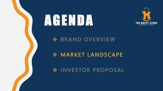 AGENDA
 BRAND OVERVIEW
 MARKET L ANDSCAPE
 INVESTOR PROPOSAL
 